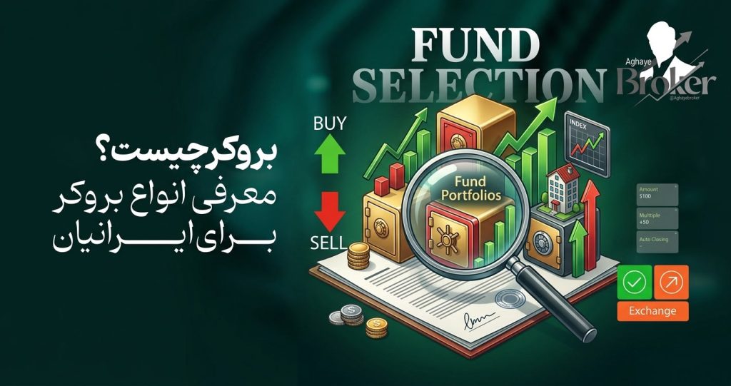 انتخاب معرفی بروکرهای فارکس
