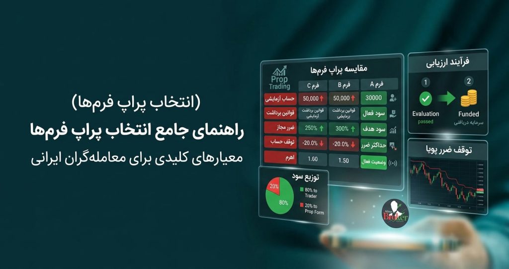 پراپ فرم‌ها