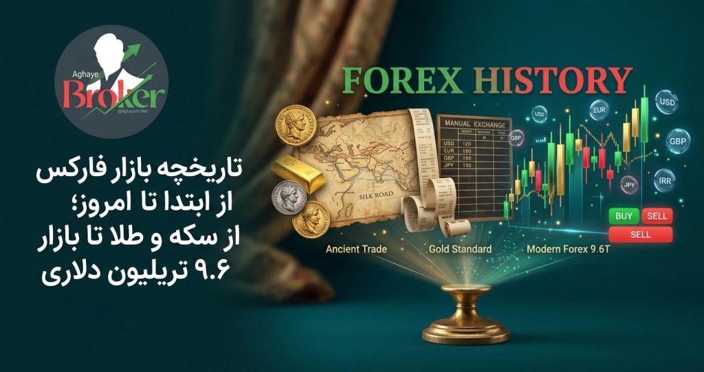 تاریخچه فارکس در ایران; حجم بازار فارکس و کریپتو; اولین قدم برای ورود به فارکس; ثبت نام در بازار فارکس; حجم نقدینگی بازار فارکس; پکیج آموزش فارکس رایگان; آموزش فارکس برای مبتدیان; سایت فارکس;