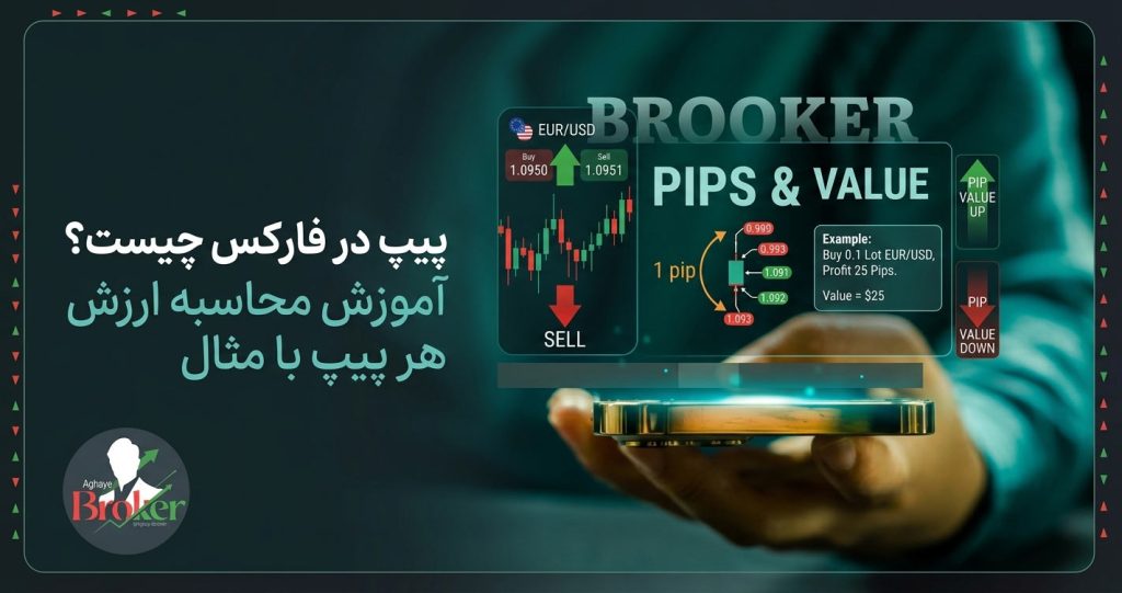 پیپ در فارکس چیست