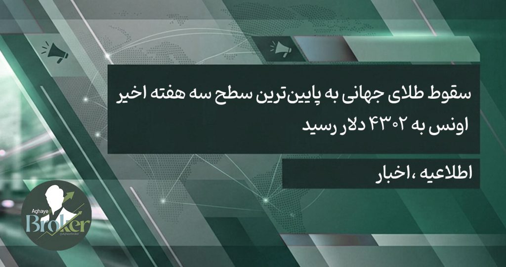 خرید طلا